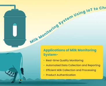 milk monitoring system using iot